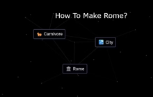 Infinite Craft Recipes - How To Make Rome? img