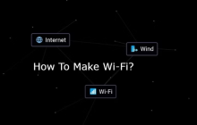 Infinite Craft Recipes - How To Make Wi-Fi? img