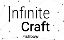 Infinite Craft Recipes - How to make Fishbowl? img